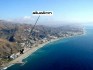 Situation on the Beach